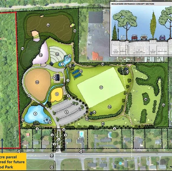 Pictured above is the Inwood Park conceptual design. Picture provided by The Berkeley County (W.V.a.) Comission.