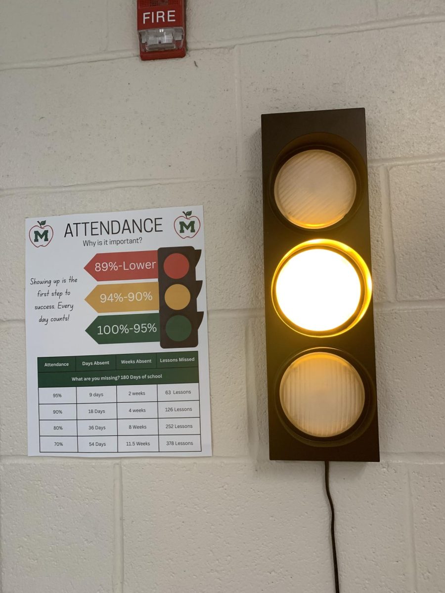 Pictured above is a stoplight taken in PLC Hallway near room 601